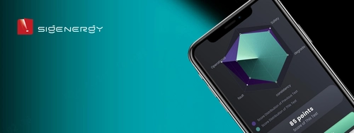 El futuro del O&M fotovoltaico ya está aquí